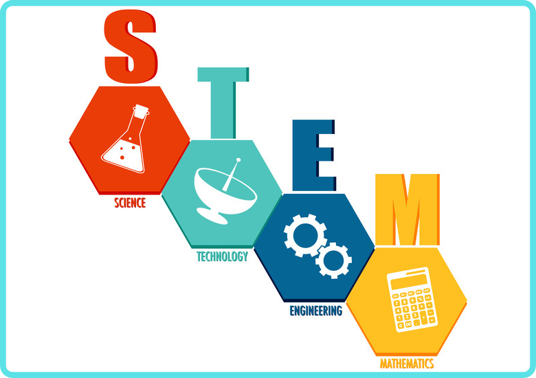 STEM Education