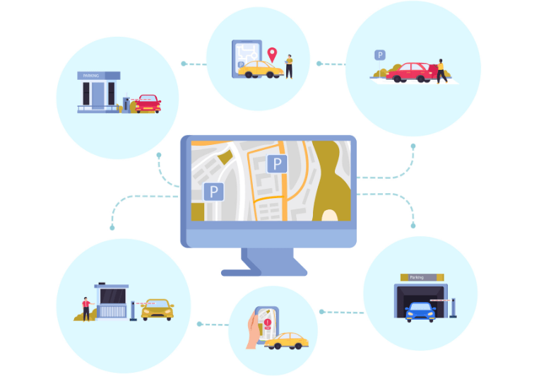 City-Scale Framework for Mobility Planning